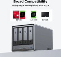 Ugreen NASync DXP4800 Plus NAS