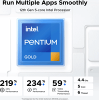 Ugreen NASync DXP4800 Plus NAS