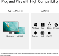 TP-Link UA430 USB 3.0 Külső kártyaolvasó - Szürke