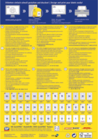 Avery Zweckform 70 x 37mm Címke tintasugaras és lézer nyomtatóhoz (2400 db / csomag)