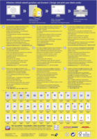 Avery Zweckform 210 x 297mm Címke tintasugaras és lézer nyomtatóhoz (100 db / csomag)