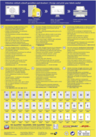 Avery Zweckform 64.6 x 33,8mm Címke tintasugaras és lézer nyomtatóhoz (2400 db / csomag)