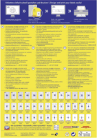 Avery Zweckform 97 x 42,3mm Címke tintasugaras és lézer nyomtatóhoz (1200 db / csomag)