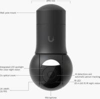 Ubiquiti UniFi UVC-G5-PTZ-B 4MP kültéri PTZ IP Dome kamera - Fekete