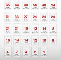 A-Series 52,5 x 21,2 mm Címke tintasugaras és lézer nyomtatóhoz (5600 db / csomag)