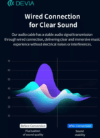 Devia ST111943 iPure Series 3.5mm Jack apa - USB-C apa audio kábel 1m - Fekete