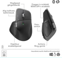Logitech MX Master 4 Vezeték Nélküli Egér - Grafitszürke