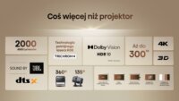 Hisense C2 4K 2000 lumen Smart Mini lézer 3D Projektor - Szürke