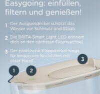 Brita Essential Vízszűrő kancsó 2,4L bézs + 1db filter