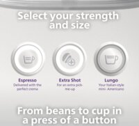 Philips Barista Automata Kávéfőző 1550 Watt - Fehér