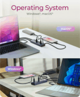 ICY BOX IB-HUB1450-C31 10-port USB-C HUB 48W (10x USB-C 3.2)