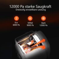 Astropet Libra Series Elektromos Állatszőr nyíró porszívó funkcióval - Fehér