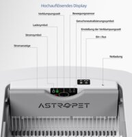 Astropet Helios Intelligens Öntisztító Macskaalomdoboz Gombos Vezérléssel 68L - Fehér