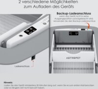 Astropet Helios Intelligens Öntisztító Macskaalomdoboz Gombos Vezérléssel 68L - Fehér