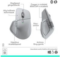 Logitech MX Master 4 Vezeték nélküli Bluetooth Egér - Halványszürke