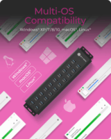 ICY BOX IB-HUB1720-U3 USB-A 3.2 20-Port Hub 96W (18x USB 3.2 Gen1 + 2x USB 3.2 Gen2)