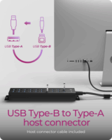 ICY BOX IB-HUB1720-U3 USB-A 3.2 20-Port Hub 96W (18x USB 3.2 Gen1 + 2x USB 3.2 Gen2)