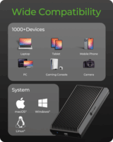 ICY BOX IB-1920M-C42 USB4 Külső M.2 SSD Ház - Fekete