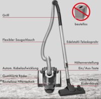 Proficare PC-BS 3110 Porzsák Nélküli porszívó 700W - Fehér / Szürke