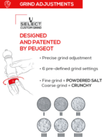 Peugeot Paris Manuális Rozsdamentes Acél Sóőrlő 22 cm - Réz