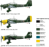 Italeri 1292S Ju-87 B2/R2 Stuka repülőgép műanyag makett 1:72 Csomagolássérült