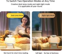 Stylies Reva Elektromos Szúnyogcsapda és Lámpa - Fehér