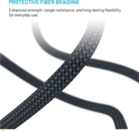 Fixed FIXDBM-CC2-GR USB-C apa - USB-C apa 2.0 Adat és töltő kábel 2m - Szürke