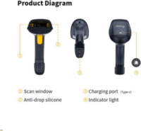 Equip 351023 Wireless Kézi Vonalkódolvasó Állvánnyal - Fekete