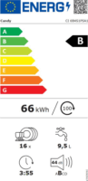 Candy CI 6B4S1PSA1 Beépíthető Mosogatógép 60cm 16 Teríték