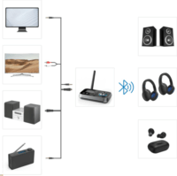Hama 00205322 Bluetooth 4.2 Audio Adó/Vevő Adapter