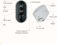 Arenti GO1+SP2 2.4mm 3MP kültéri Okos kompakt fali kamera - Fehér