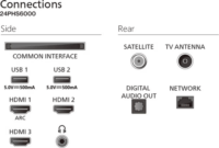 Philips 24" 24PHS6000/12 16:9 HD LED Smart TV