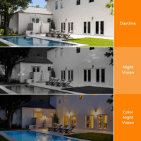 Toucan TWC400S-ML Smart Wifi 2K QHD 140° Forgatható Okos Kamera - Fehér