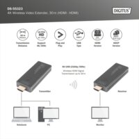 Digitus DS-55323 Wireless HDMI Extender 4K 30m