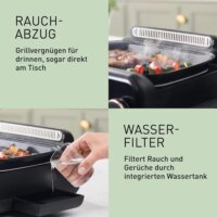 Panasonic NF-GM 400 KXE Multifunkciós Főzőedény 1524 Watt - Fekete