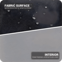 Blackbird 15,6" Laptop Táska 14-16" - Fekete