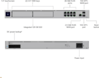 Ubiquiti UDM-PRO-MAX UniFi Dream Machine Pro Max 11-port Rack Router