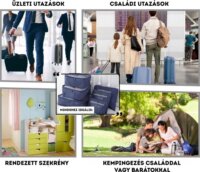 Iris 5029 Bőrönd csomag rendszerező készlet 6 darab - Kék