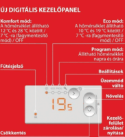 Thermor EVIDENCE3 PLUS Fali Elektromos fűtőtest 1500 W - Fehér