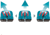 Makita SN400MP hómaró feltét DUX/UX 300mm (DUX60, UX01G)