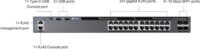 TP-Link SG6428X Omada 24-port Gigabit Layer 3 Rack Switch