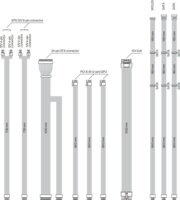 Endorfy 850W Supremo FM6 80+ Gold Moduláris Tápegység