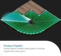 Gardena 16000-20 AquaPrecise Napelemes Öntözőrendszer